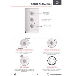 HORNO PROFESIONAL PARA PANADERÍA 10 BANDEJAS 600X400 - GN1/1 400V FM STB 610 M