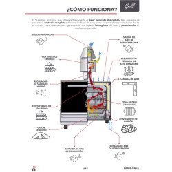 HORNO DE BRASAS PROFESIONAL CON PARRILLA 760x520 FM ST G500 S
