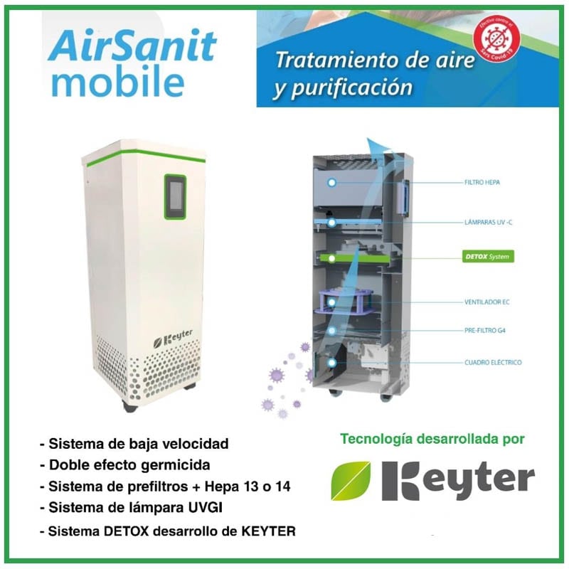 Filtros Hepa (H13 y H14) uno de los filtros más efectivos en el tratamiento  del Aire!